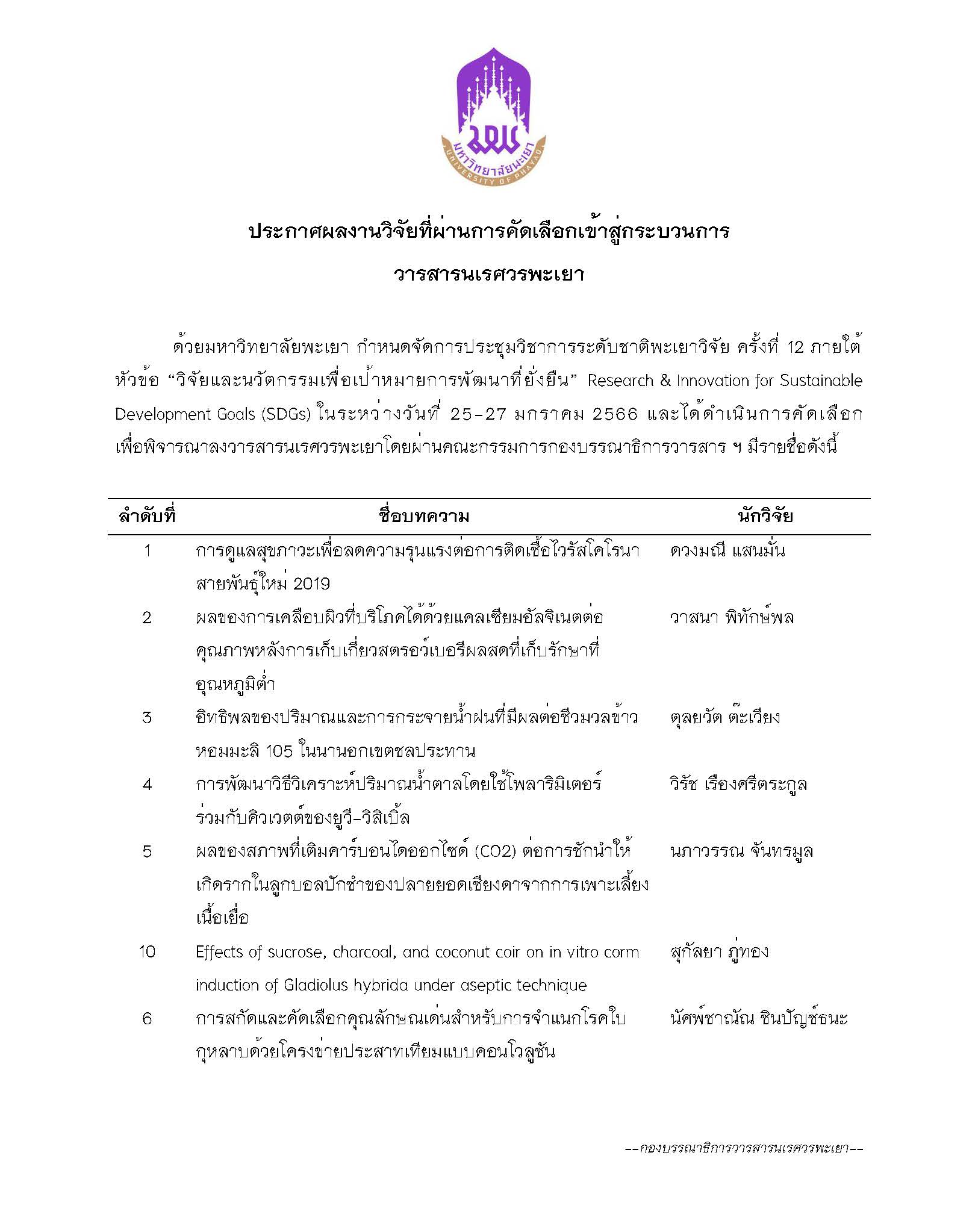 ประกาศผลงานวิจัยที่ผ่านการคัดเลือกเข้าสู่กระบวนการ วารสารนเรศวรพะเยา